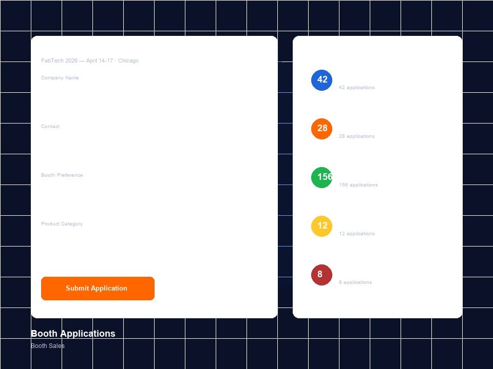 Applications That Convert